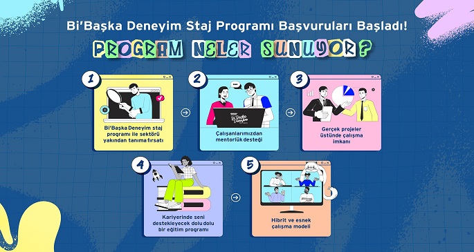 Anadolu Sigorta A.Ş.